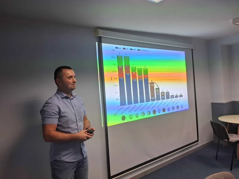 Uczestnicy II Zjazdu w Ustroniu